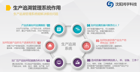 沈陽(yáng)MTS生產(chǎn)追溯系統(tǒng) 儀器儀表行業(yè)精益生產(chǎn)與智能化咨詢規(guī)劃方案